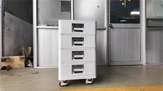 Solar panel factory test standards