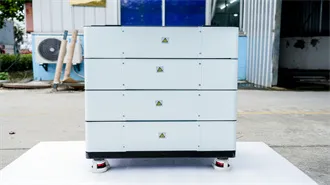 Mainstream solutions for container energy storage systems