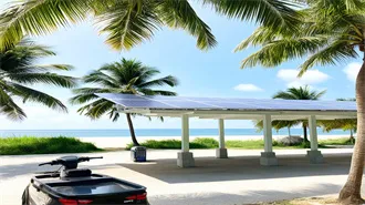 How big a solar panel does a 1000w photovoltaic inverter require