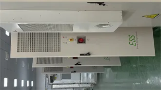 Netherlands solar container system supplier